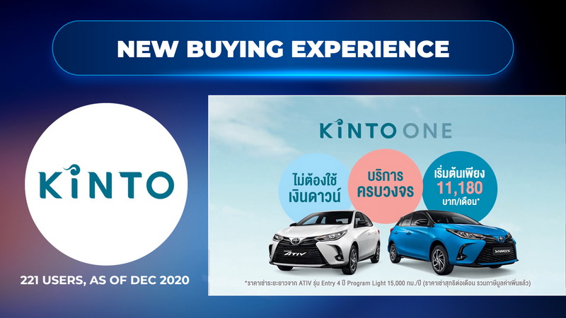 โตโยต้ายกระดับการบริการ