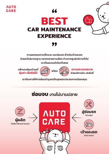 ออโต้แคร์ผนึกกำลังพันธมิตรอะไหล่รถยนต์ยักษ์ใหญ่สร้างประสบการณ์ซ่อมบำรุงรถเหนือระดับ