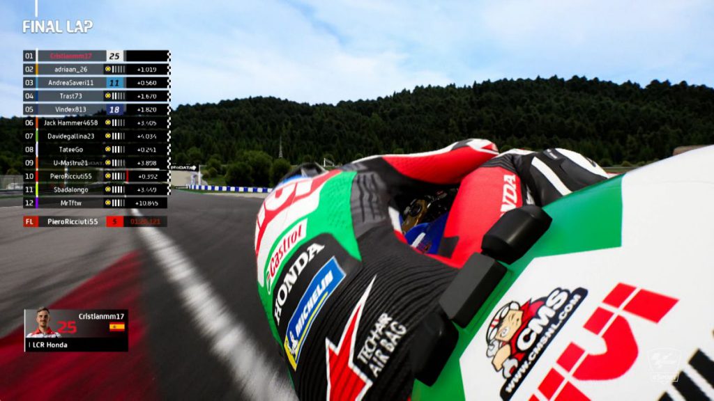 ผู้เข้าแข่งขันสี่คนปรากฏตัวรอบที่ 3 ของ Global Series 2022 นำเสนอแอ็คชั่นที่น่าทึ่ง