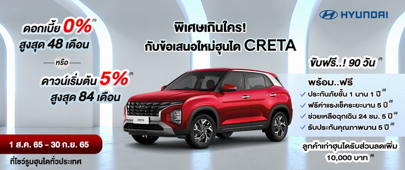 ฮุนได เครต้ามอบข้อเสนอสุดพิเศษ รับดอกเบี้ย 0% หรือผ่อนยาว 84 เดือน ขับฟรี 90 วัน