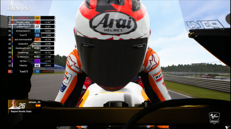 ข้อได้เปรียบ adriaan_26: 2022 Global Series รอบ 4 ที่เต็มไปด้วยแอ็คชั่น