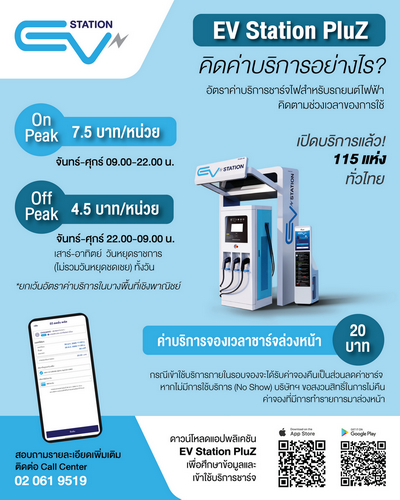 OR ตอบโจทย์ไลฟ์สไตล์และวิถีชีวิตของคนยุคใหม่