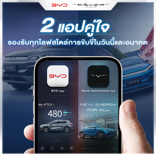 Rever Application ไลฟ์สไตส์ที่ง่ายขึ้นกับการใช้รถพลังงานไฟฟ้า