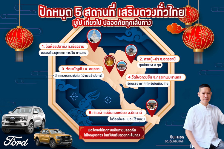 ฟอร์ดปักพิกัด 5 สถานที่เสริมดวงทั่วไทย