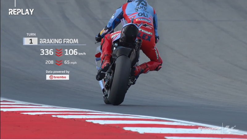 Brembo กลายเป็นพันธมิตร MotoGP™ Braking Inspiration