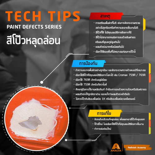 แอ็กซอลตา เปิดตัว Tech Tips เทคนิคความรู้เข้าใจง่ายสำหรับงานพ่นซ่อมสี
