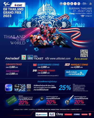 เปิดราคาบัตร MotoGP 2023 สนามประเทศไทย