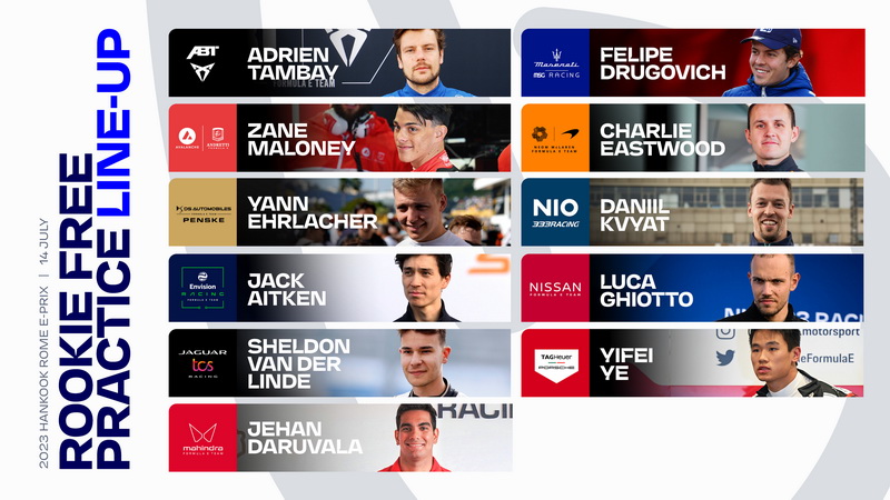 ไลน์อัพนักแข่งเต็มรูปแบบของ FORMULA E ในยุค GEN3