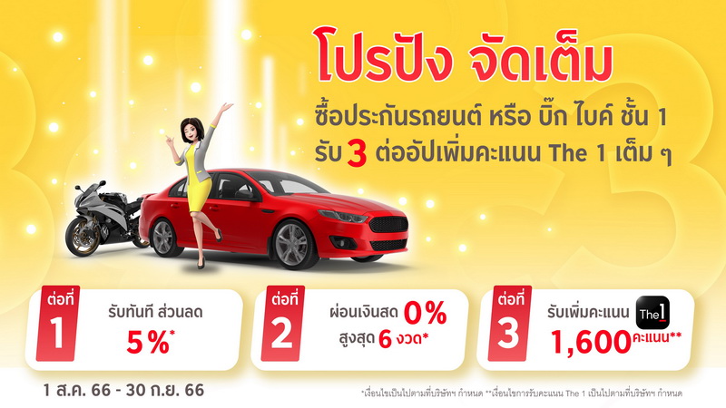 “กรุงศรี ออโต้ โบรคเกอร์” ส่งแคมเปญพิเศษประกันภัยรถ จัดเต็ม 3 ต่อ “ลด-ผ่อน-รับ”