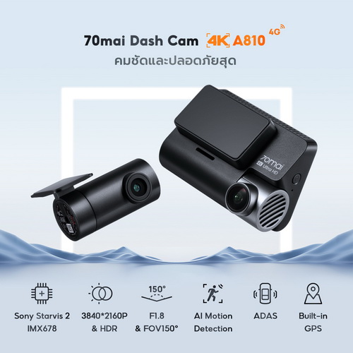 70mai เปิดตัวกล้องติดรถยนต์ Dash Cam 4K A810