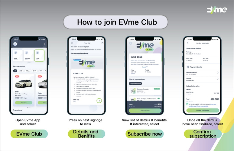 อีวี มี พลัส เปิดตัว EVme Club บริการสมาชิก ด้วยสิทธิพิเศษแบบครบครัน
