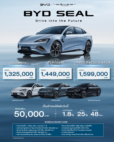 BYD SEAL เปิดตัวพร้อมประกาศราคา