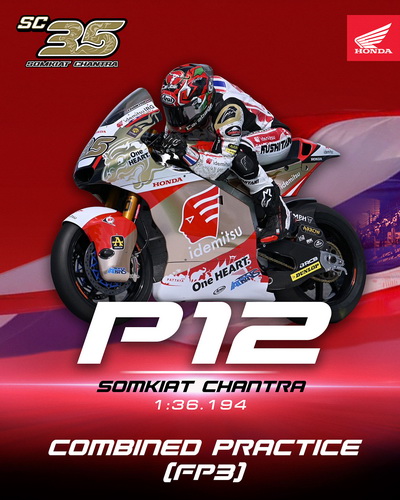 “ก้อง-สมเกียรติ” ตีตั๋วเข้า Q2 โมโตทู”ก๊องส์-ธัชกร” ซิวที่ 18 ซ้อมครั้งที่ 3 โมโตทรี โฮมเรซ