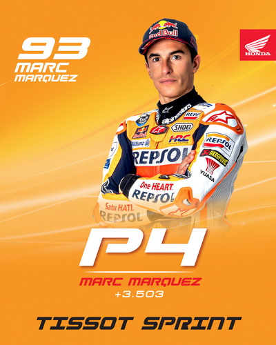 ”มาร์เกซ” คว้าท็อป 4 โมโตจีพี สปรินต์ ประเทศไทย