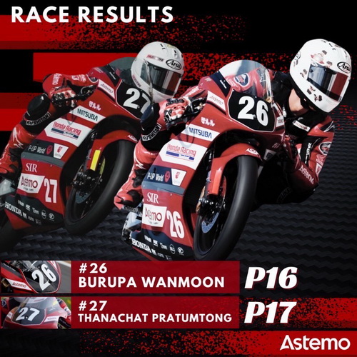 “จิมมี่-ออสติน” บิด Honda NSF250R เสริมประสบการณ์ ศึก 2024 MFJ Superbike All Japan ประเทศญี่ปุ่น