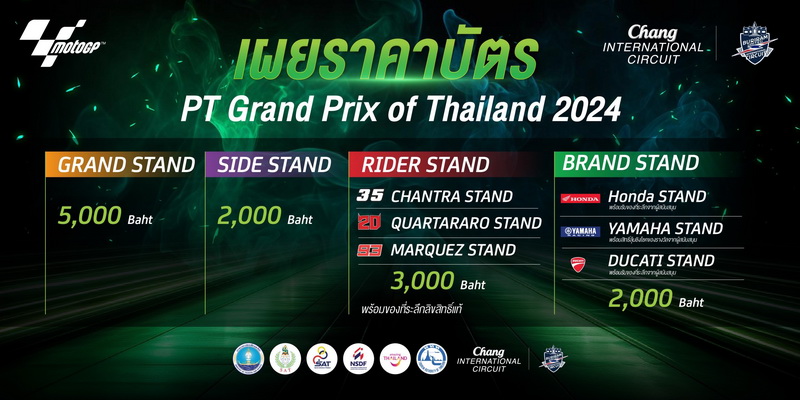 มาแล้ว“ราคาบัตร” โมโตจีพี สนามประเทศไทย วิธีซื้อให้ได้ ”ส่วนลด” สุดคุ้ม-ถูกที่สุด!
