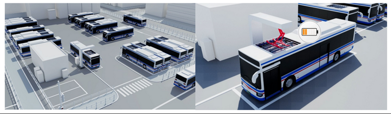 โตชิบาผนึกกำลัง ริงโกะ บัส และไดรฟ์ อิเล็กโทร ผลักดันรถบัสไฟฟ้าชนิดชาร์จเร็วพิเศษภายใน 10 นาที