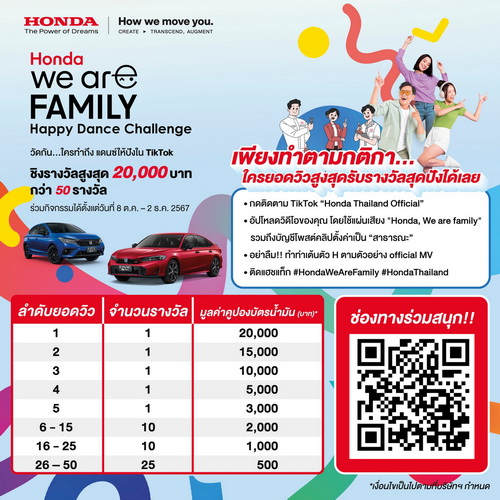 ฮอนด้าชวนร่วมสนุกโชว์สเต็ปกับเพลง “Honda, We are family”ผ่านกิจกรรม Happy Dance Challenge