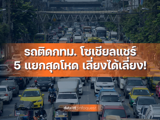 โซเชียลแชร์ 5 แยกสุดโหด เลี่ยงได้เลี่ยง!