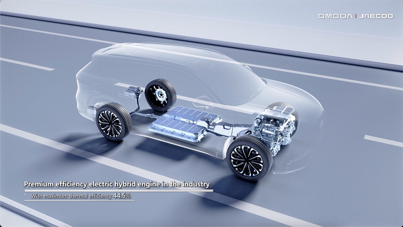 JAECOO 7 PHEV มาพร้อมเทคโนโลยีล้ำสมัย พลังแห่งการปฏิวัติโลกยานยนต์จากอนาคต