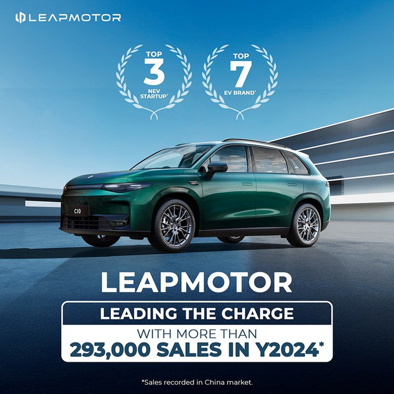 Leapmotor ติดอันดับ TOP 3 รถพลังงานใหม่กลุ่ม Startup ในประเทศจีนและรั้งอันดับที่ 7 ยอดขายรวม