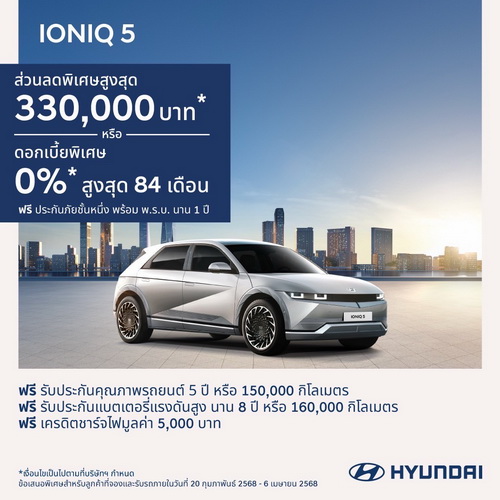 ฮุนได โมบิลิตี้ ประเทศไทย ประกาศแคมเปญพิเศษสำหรับ IONIQ 5