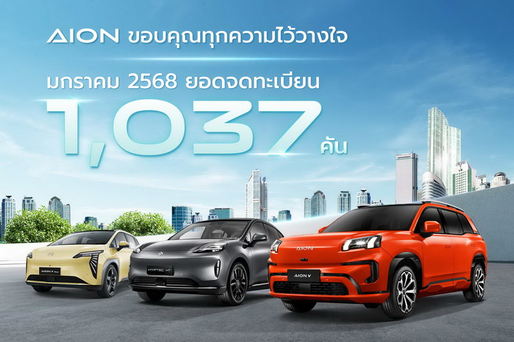 AION Thailand ยอดจดทะเบียน 1,037 คัน ในเดือนมกราคม 2568