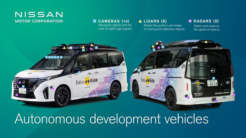 นิสสัน เปิดตัวเทคโนโลยีไร้คนขับขั้นสูง